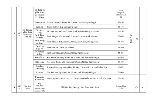 Thư mời Thẩm định giá Y cụ - 0003.jpg